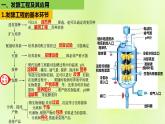 2024春高中生物第1章发酵工程1.3发酵工程及其应用课件新人教版选择性必修3