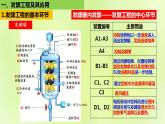 2024春高中生物第1章发酵工程1.3发酵工程及其应用课件新人教版选择性必修3