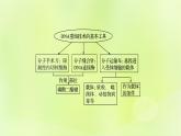 2024春高中生物第3章基因工程3.1重组DNA技术的基本工具课件新人教版选择性必修3
