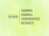 2024春高中生物第4章生物技术的安全性与伦理问题4.3禁止生物武器课件新人教版选择性必修3