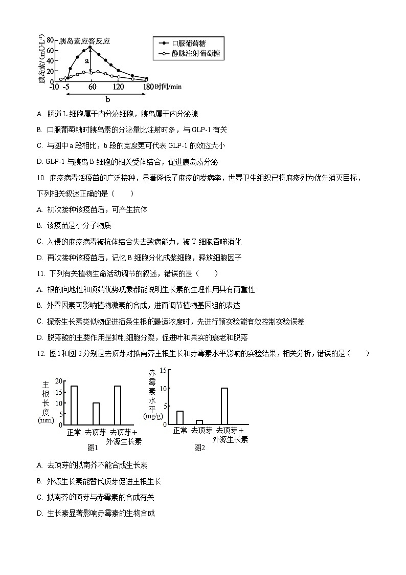 精品解析：湖北省恩施州咸丰春晖高级中学2023-2024学年高二下学期3月月考生物试题（原卷版）第3页