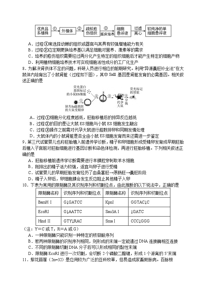 江苏省扬州中学2023-2024学年高二下学期3月月考生物试题第2页
