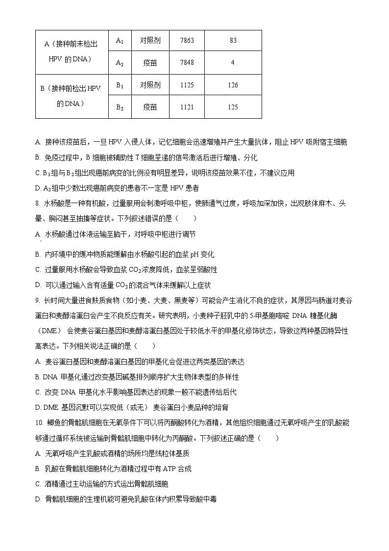 湖南省长沙市第一中学2024届高三下学期高考适应性演练（一）生物试题 Word版无答案第3页
