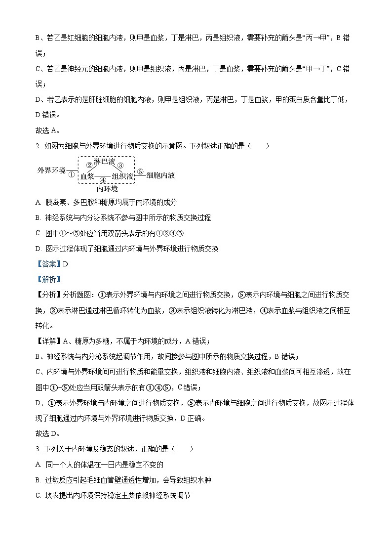 四川省绵阳南山中学2023-2024学年高二（上）10月月考 生物答案02