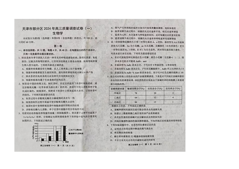天津市部分区2023-2024学年高三下学期质量调查（一）生物试题01