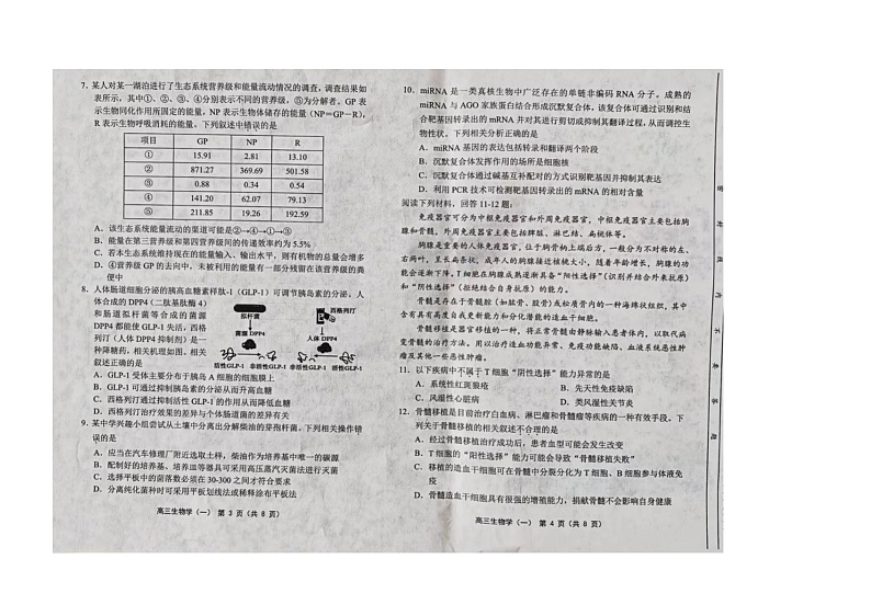 天津市部分区2023-2024学年高三下学期质量调查（一）生物试题02
