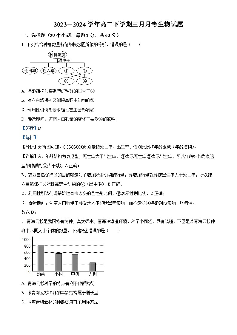 精品解析：湖北省十堰市郧阳区第二中学2023-2024学年高二下学期3月月考生物试题（解析版）第1页