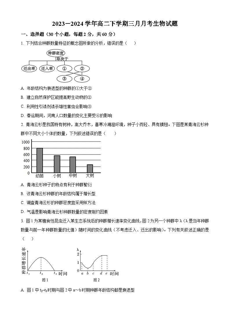 精品解析：湖北省十堰市郧阳区第二中学2023-2024学年高二下学期3月月考生物试题（原卷版）第1页