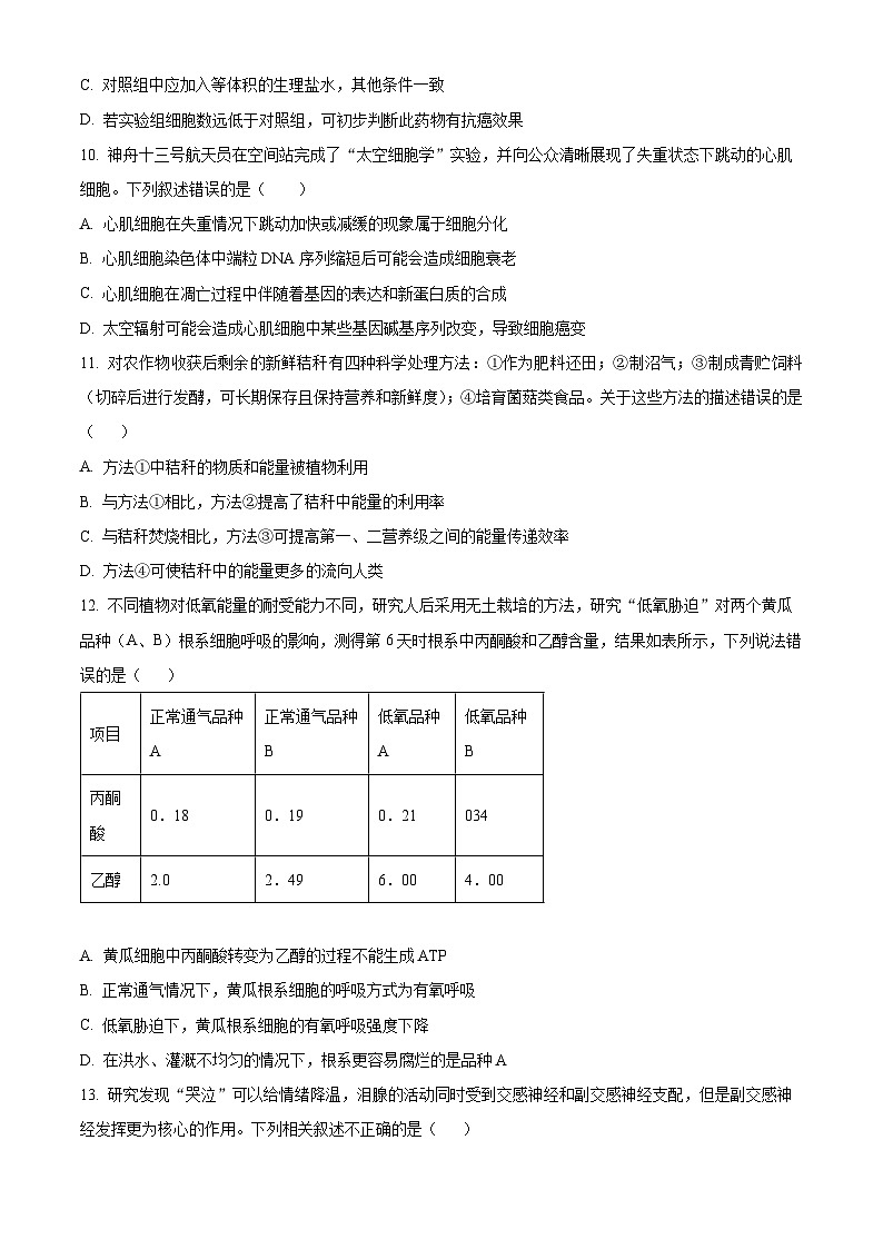 2024葫芦岛高三下学期3月一模试题生物含解析03