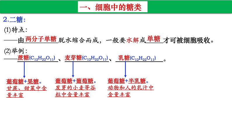 高中生物人教版必修1精品课件2-3细胞中的糖类和脂质208