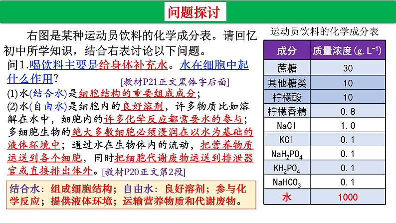 高中生物人教版必修1精品课件2-2细胞中的无机物2第3页