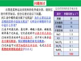 高中生物人教版必修1精品课件2-2细胞中的无机物2