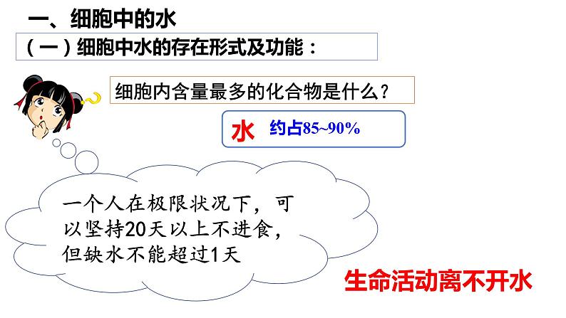 高中生物人教版必修1精品课件2-2细胞中的无机物第3页