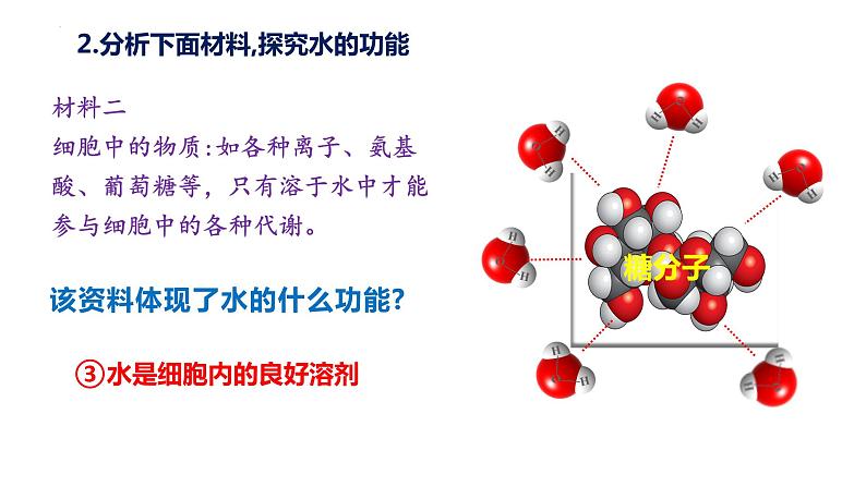 高中生物人教版必修1精品课件2-2细胞中的无机物第7页