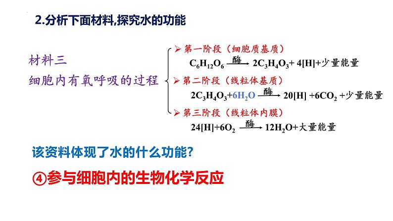 高中生物人教版必修1精品课件2-2细胞中的无机物第8页