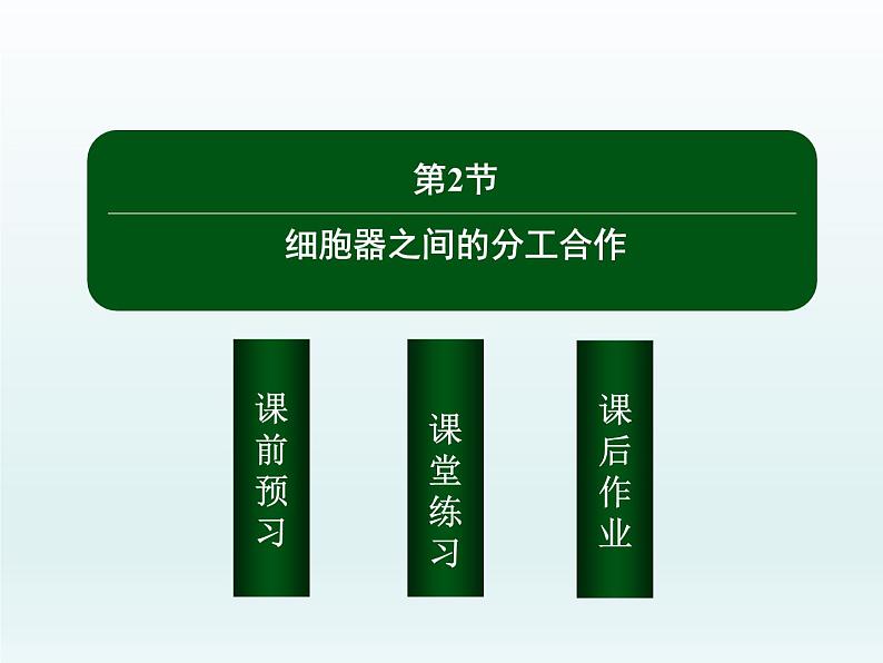 高中生物人教版必修1精品课件3-2细胞器之间的分工合作第2页