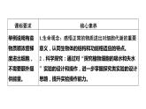 高中生物人教版必修1精品课件4-1被动运输