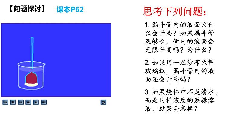 高中生物人教版必修1精品课件4-1被动运输07