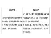 高中生物人教版必修1精品课件4-2主动运输与胞吞、胞吐