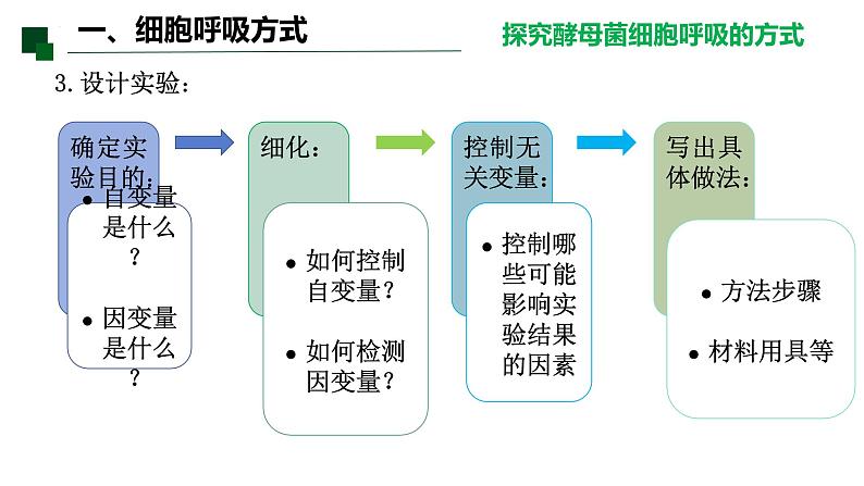 高中生物人教版必修1精品课件5-3细胞呼吸的原理和应用08