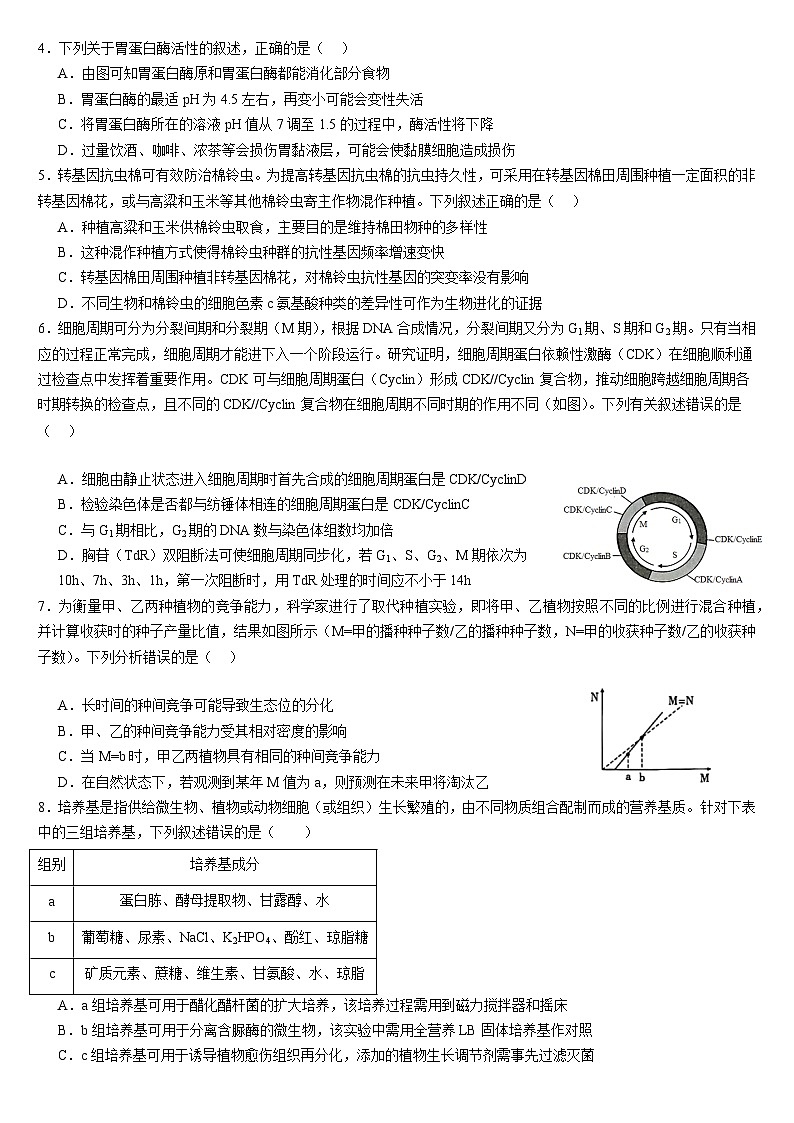 2024届浙江省宁波市高三二模模拟考试生物试题第2页