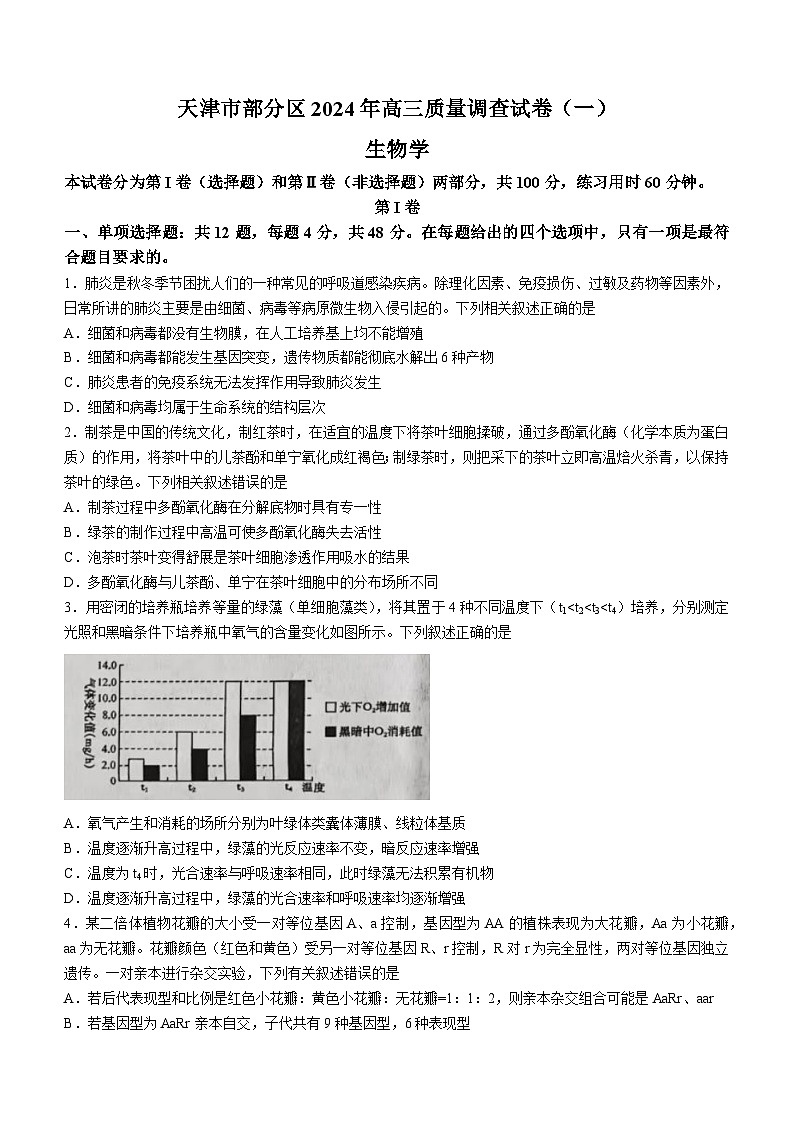 天津市部分区2023-2024学年高三下学期质量调查（一）生物试题01