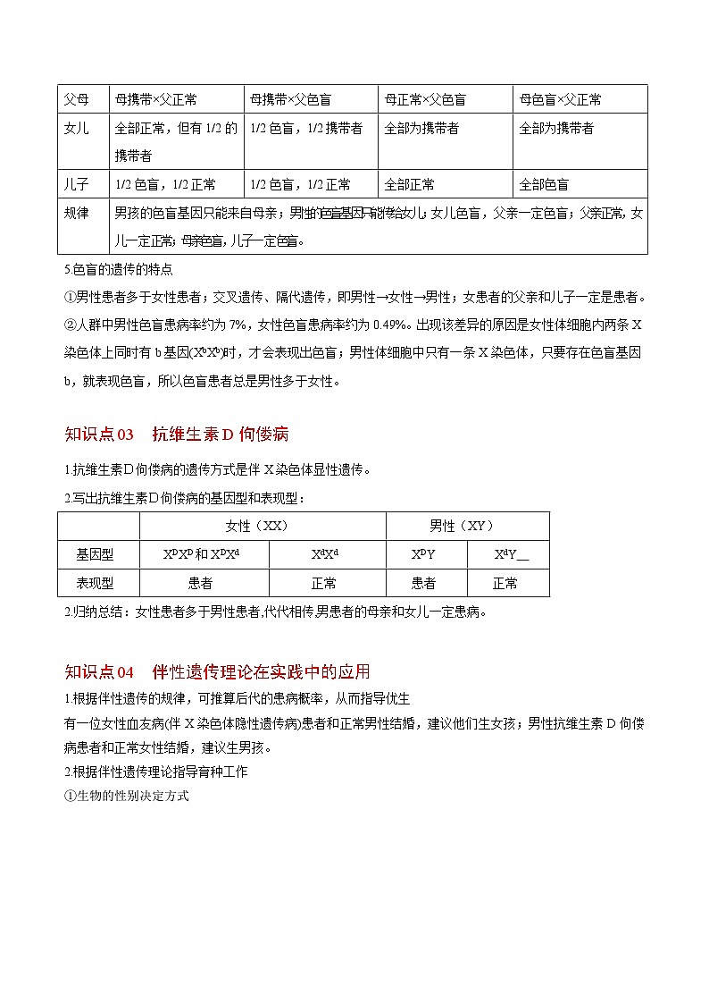 2.3 伴性遗传-高一生物同步精品讲义（人教必修2）02
