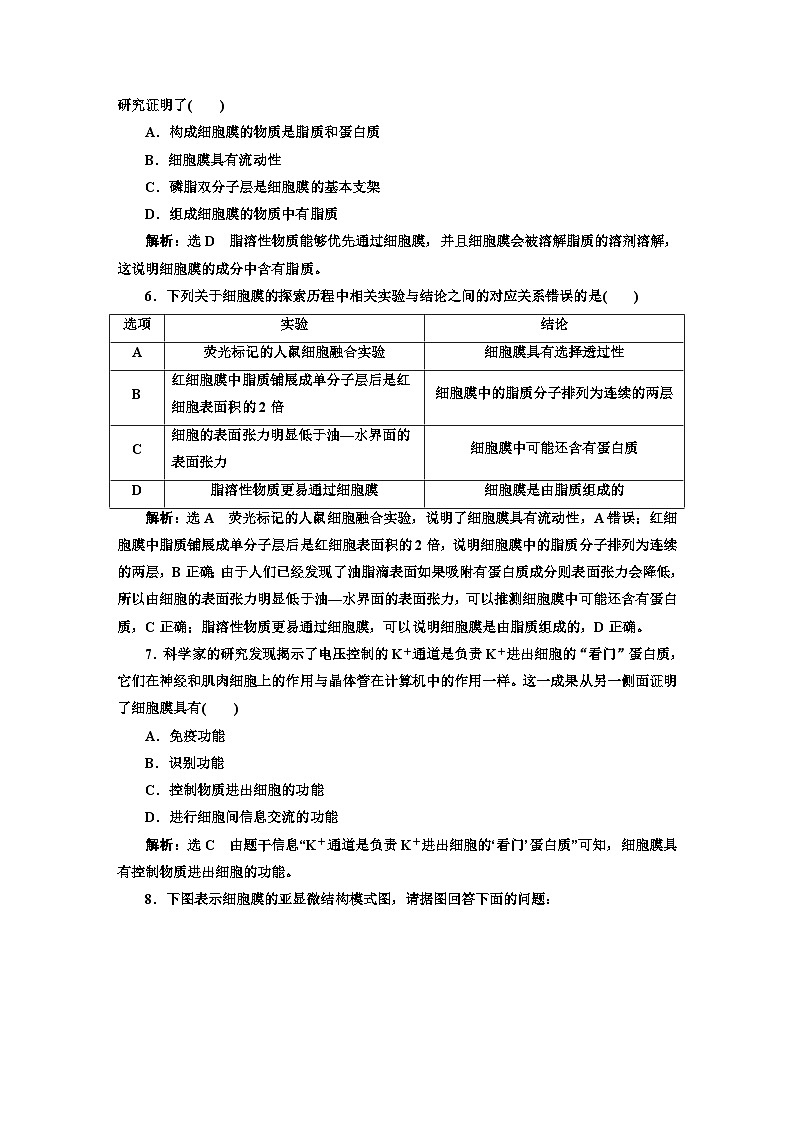 人教版高中生物必修1课时跟踪检测（九）细胞膜的结构和功能含答案第2页