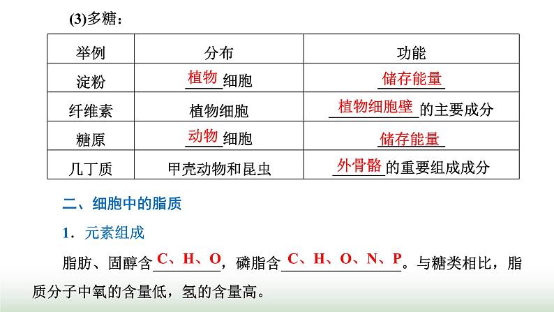 人教版高中生物必修1第2章组成细胞的分子第3节细胞中的糖类和脂质课件第5页