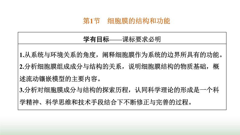 人教版高中生物必修1第3章细胞的基本结构第1节细胞膜的结构和功能课件第4页