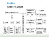 人教版高中生物必修1第5章细胞的能量供应和利用第1节第1课时酶的作用和本质课件