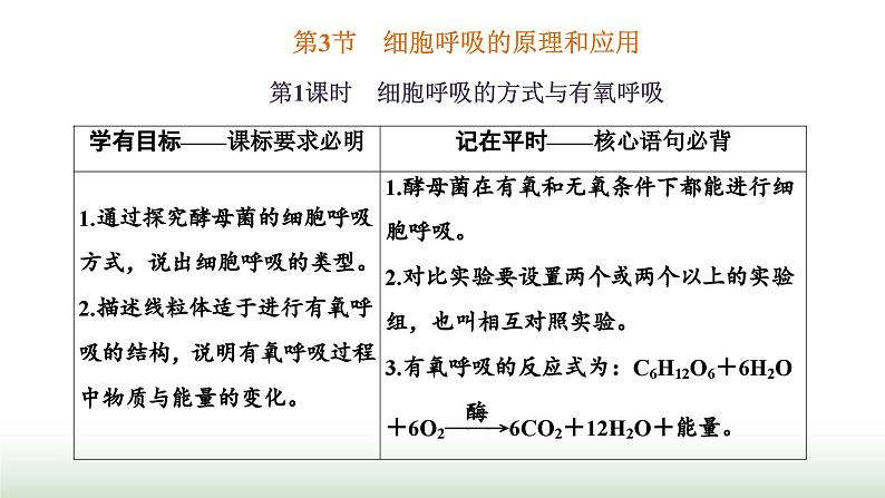 人教版高中生物必修1第5章细胞的能量供应和利用第3节第1课时细胞呼吸的方式与有氧呼吸课件第1页