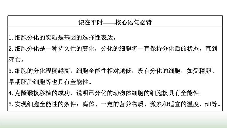 人教版高中生物必修1第6章细胞的生命历程第2节细胞的分化课件02