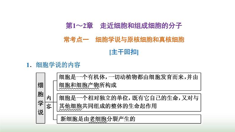 人教版高中生物必修1学业水平考试常考点第1～2章走近细胞和组成细胞的分子课件01