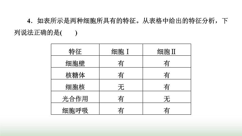 人教版高中生物必修1学业水平考试常考点第1～2章走近细胞和组成细胞的分子课件08