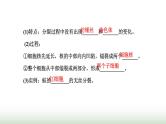 人教版高中生物必修1第6章细胞的生命历程第1节第2课时动物细胞的有丝分裂与观察根尖分生区组织细胞的课件