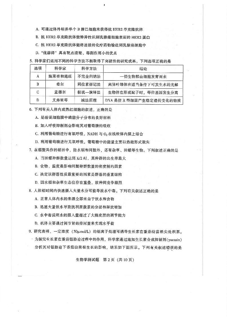 广东省韶关市2024届高三下学期综合测试（二）（韶关二模）生物02