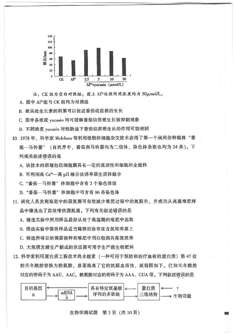 广东省韶关市2024届高三下学期综合测试（二）（韶关二模）生物03