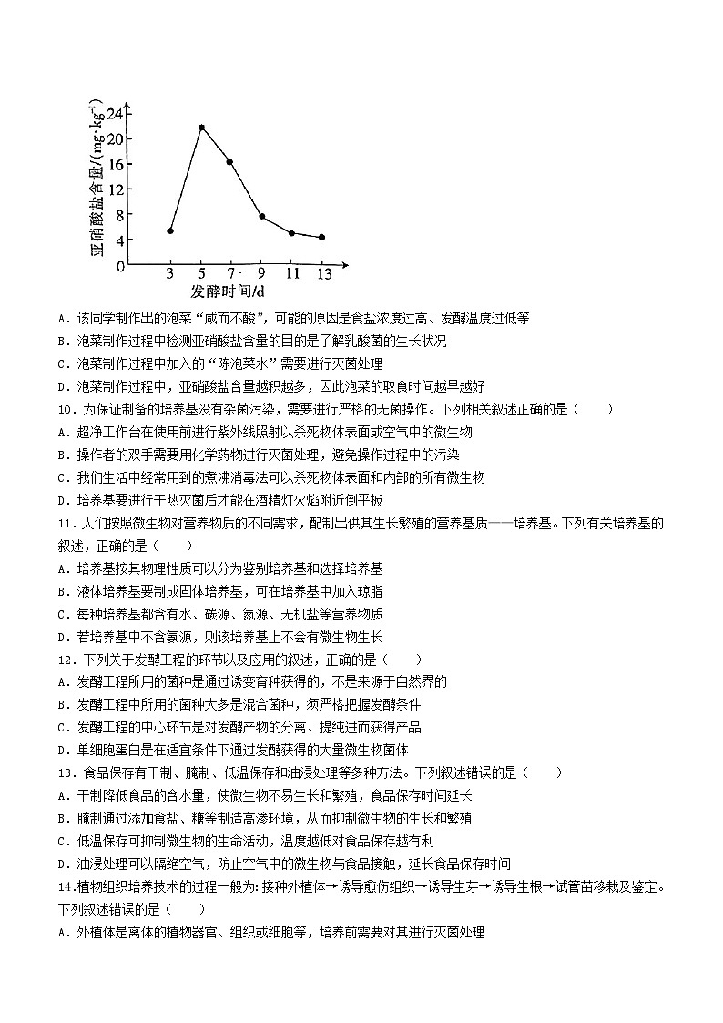 河南省创新发展联盟2023-2024学年高二下学期3月月考生物试题03