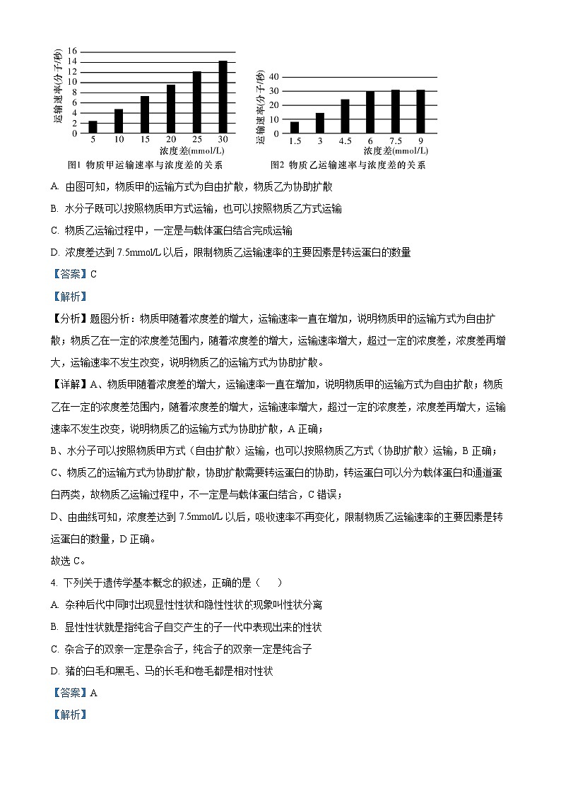 精品解析：湖南省岳阳市岳阳县第一中学2023-2024学年高一下学期3月月考生物试题（解析版）第3页