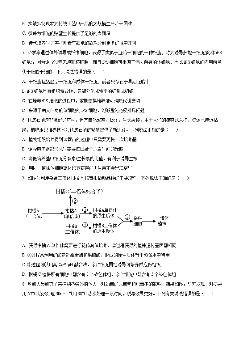 精品解析：山东省烟台市龙口市第一中学东校2023-2024学年高二下学期3月月考生物试题（原卷版）第2页