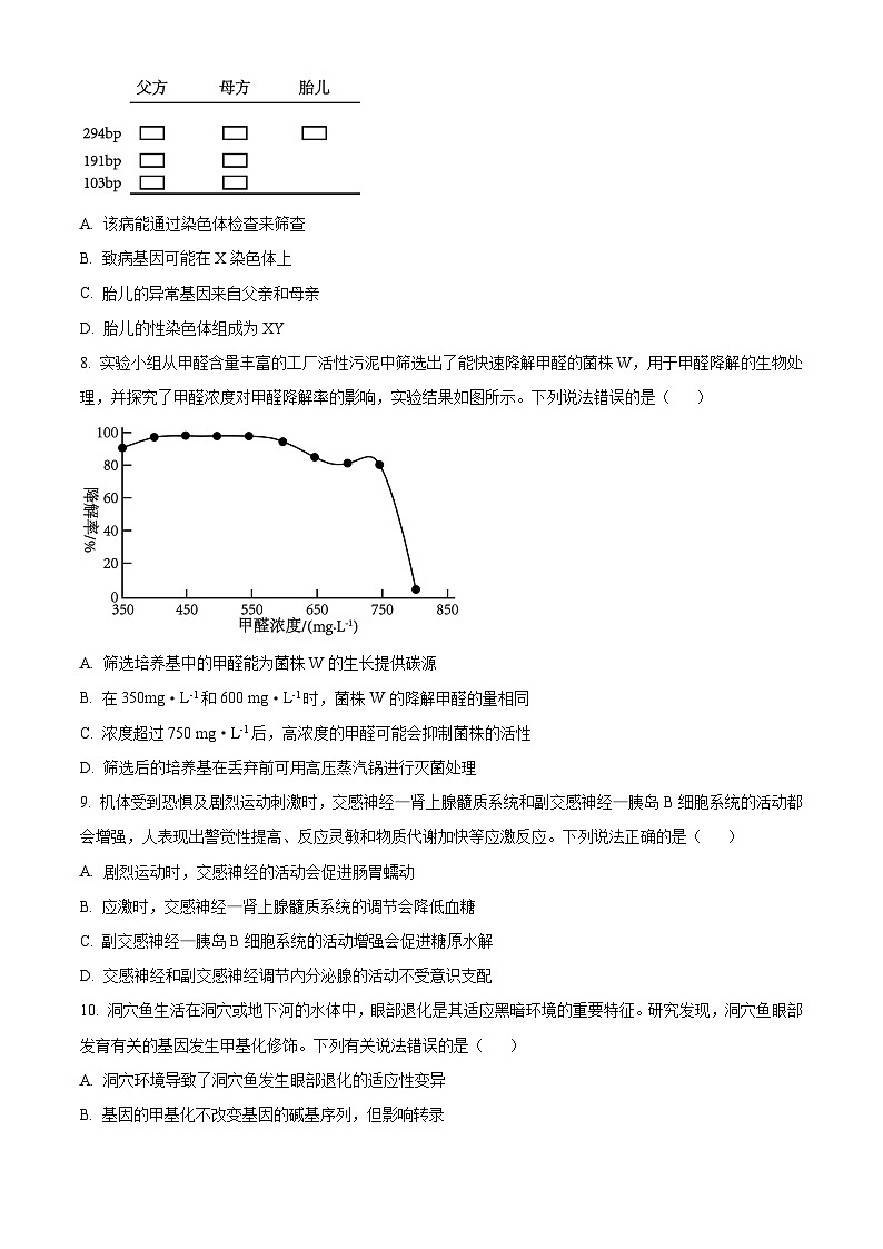 辽宁省锦州市某校2023-2024学年高三下学期3月摸底考试生物试题（原卷版+解析版）03