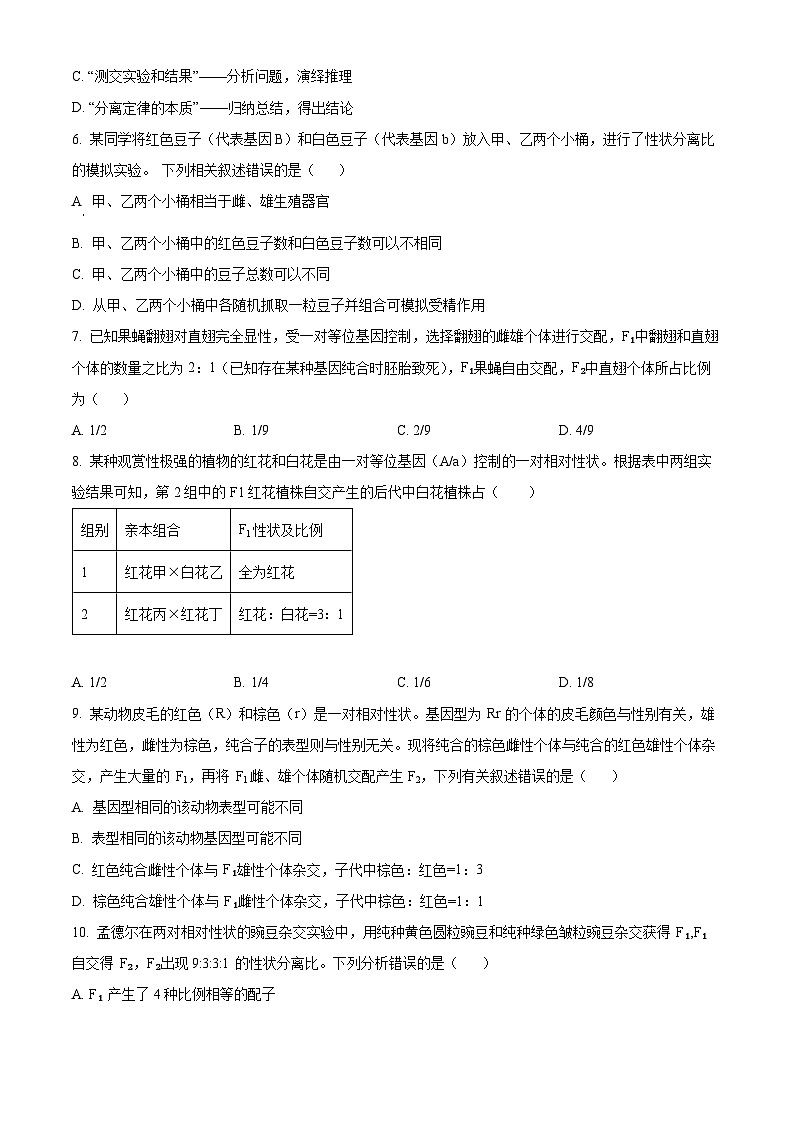 山西省临汾市2023—2024学年高一下学期3月月考试生物试题（原卷版+解析版）02