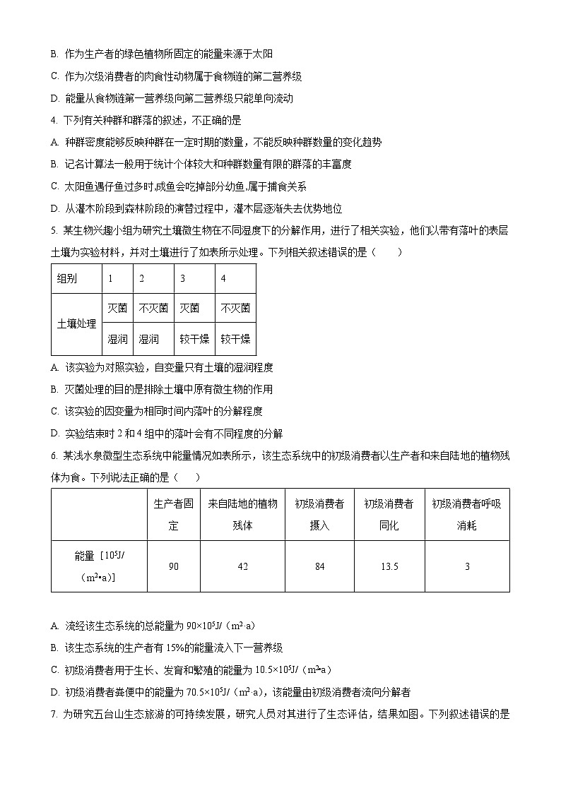 河北省承德市2023-2024学年高二下学期3月阶段性测试联考生物试卷（原卷版+解析版）02