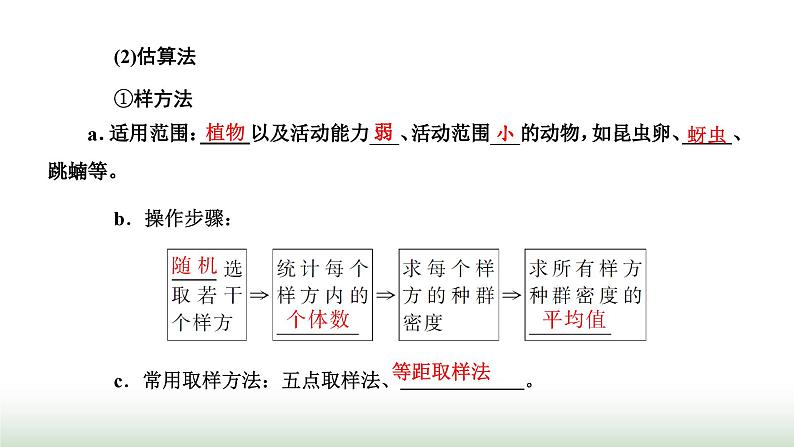 人教版高中生物选择性必修2第一章第一节种群的数量特征课件第4页