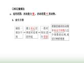 人教版高中生物选择性必修2第一章第一节种群的数量特征课件
