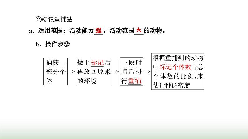 人教版高中生物选择性必修2第一章第一节种群的数量特征课件第5页