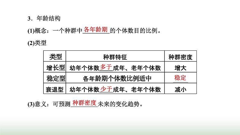 人教版高中生物选择性必修2第一章第一节种群的数量特征课件第7页