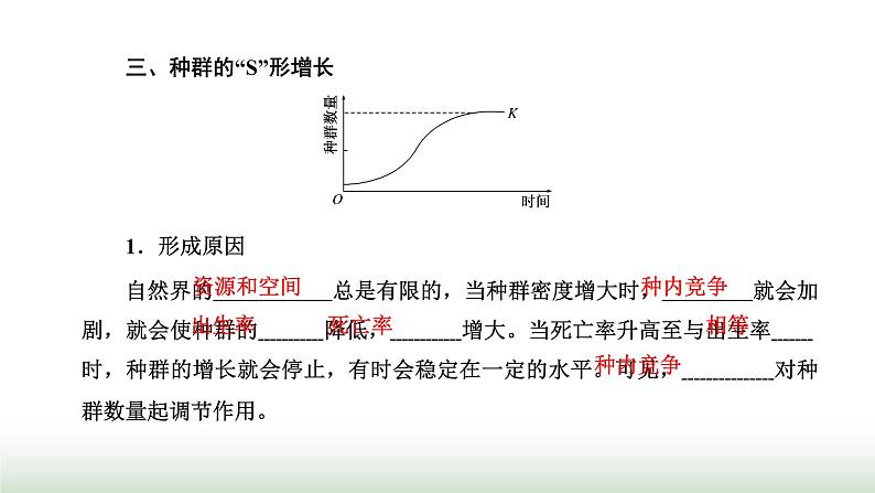 人教版高中生物选择性必修2第一章第二节种群数量的变化课件第4页