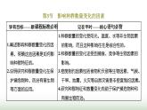 人教版高中生物选择性必修2第一章第三节影响种群数量变化的因素课件